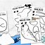 Image result for Arctic Animal Crafts for Preschoolers