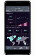 Image result for Mobile-App Dashboard UI Design