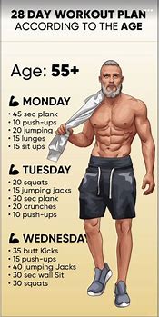 Image result for 28 Day Cahallenge Work Out Plan Men