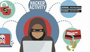 Image result for Cyber Attack Cartoon Free
