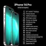 Image result for Unboxing iPhone 13 Cinematic Mode