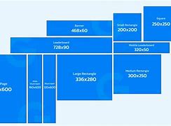 Image result for Digital Ad Specs