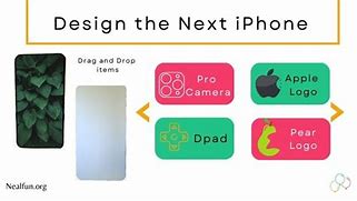 Image result for Designing the Next iPhone