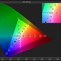 Image result for Nexus 5 S5