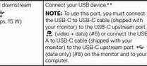 Image result for Dell Monitor No USBC Signal