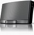 Image result for Bose Speaker Dock