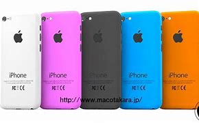 Image result for iPhone SE S 5S