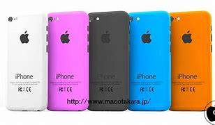 Image result for iPhone 5S Colors Box