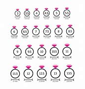 Image result for Ring Size by mm
