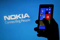 Image result for Nokia iPhone Wsllpapet