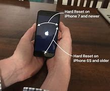 Image result for iPhone After Reset