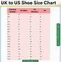 Image result for UK vs Us Shoe Size Chart