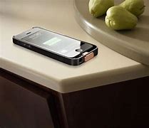 Image result for Phone Charging for Counters