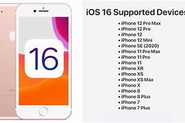Image result for iPhone and Supported iOS