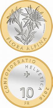Image result for Switzerland Coins