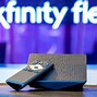 Image result for Xfinity Double-Play