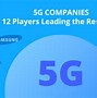 Image result for 5G Technology Chip Makers