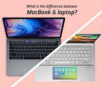 Image result for MacBook vs Laptop