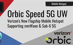 Image result for Verizon Orbic Speed Mobile Hotspot