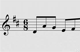 Image result for Time Signature