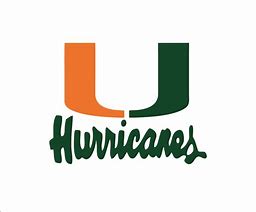 Image result for Miami Hurricanes Mascot Clip Art