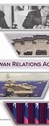 Image result for Taiwan Relations Act