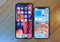 Image result for iPhone Display Size Comparison