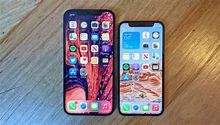 Image result for Overall Size iPhone