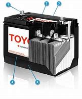 Image result for Toyota Car Battery