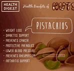 Image result for Pistachio Allergy