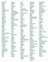 Image result for List of Country in the World
