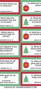 Image result for Christmas Book Puns