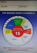 Image result for Icom VHF Marine Radio