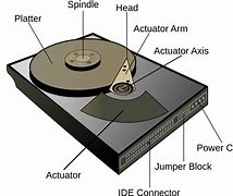 Image result for Internal Hard Disk