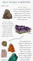 Image result for What Is Difference Between Mineral and Rock