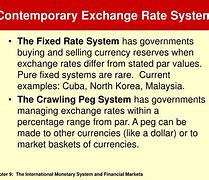Image result for Xe Exchange Rate