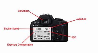 Image result for Functions of Canon 6D Camera