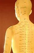 Image result for Back Pain Acupuncture Points