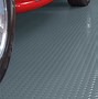 Image result for Garage Floor Protectors Parking Mats