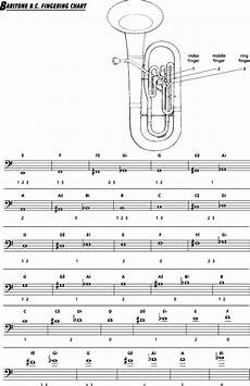 Baritone Chart Ryan Brawders Music