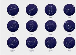 Image result for Zodiac Sign Stuff