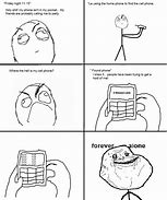 Image result for Rage Comic Phone Case
