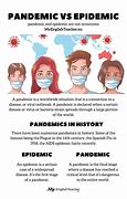 Image result for What Is Pandemic Definition