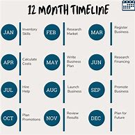 Image result for 12 Month Challenge Printable Free