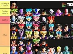 Image result for Dragon Ball Xenoverse 2 All Unlockable Characters
