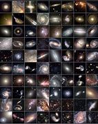 Image result for galaxies type