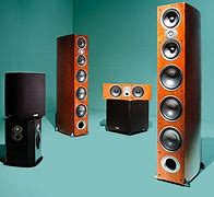 Image result for Vintage JVC Tower Speakers