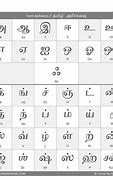 Image result for Tamil Alphabet Chart PDF