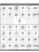 Image result for Tamil Letters for Kids