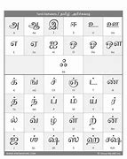 Image result for Tamil Basic